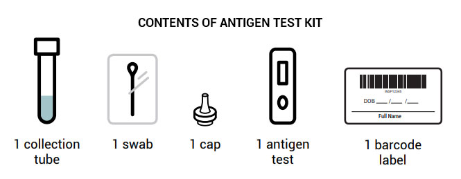 contents Antigen